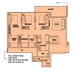 Signature At Yishun (D27), Condominium #606740551
